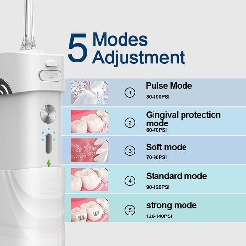water flosser | 200ml large tank | rechargeable – USB to Type C charging port | 5 modes | GTMS-16